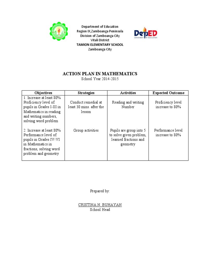 action-plan-in-mathematics-pdf