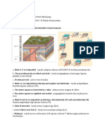 Tugas Analisis Starigrafi