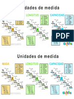 Tabla de Unidades de Medida