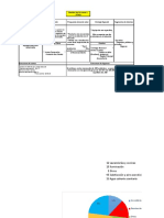 Canvas y Analisis Financiero Medidor EJEMPLO