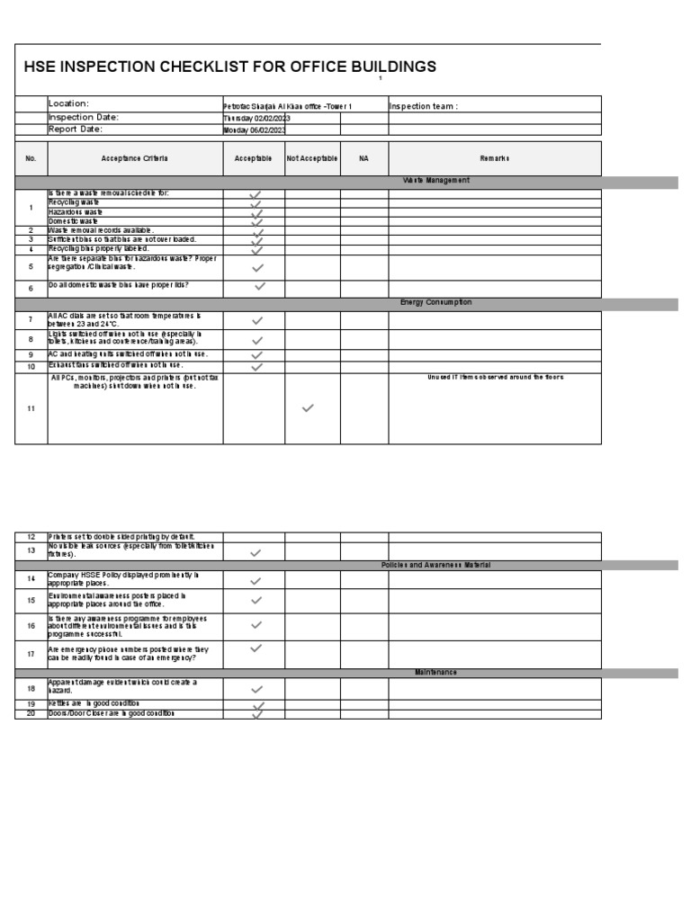 HSE Inspection Report February 2023 | PDF | Waste | Waste Management