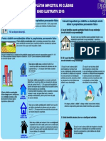 Anunt 20160509 Infografic