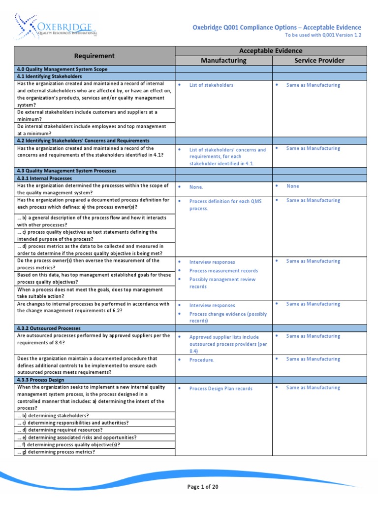 ISO 9001 Compliance Evidence Guide | PDF | Verification And Validation ...