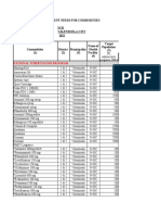 Valenzuela AOP 2022 Enhanced Form 3.3