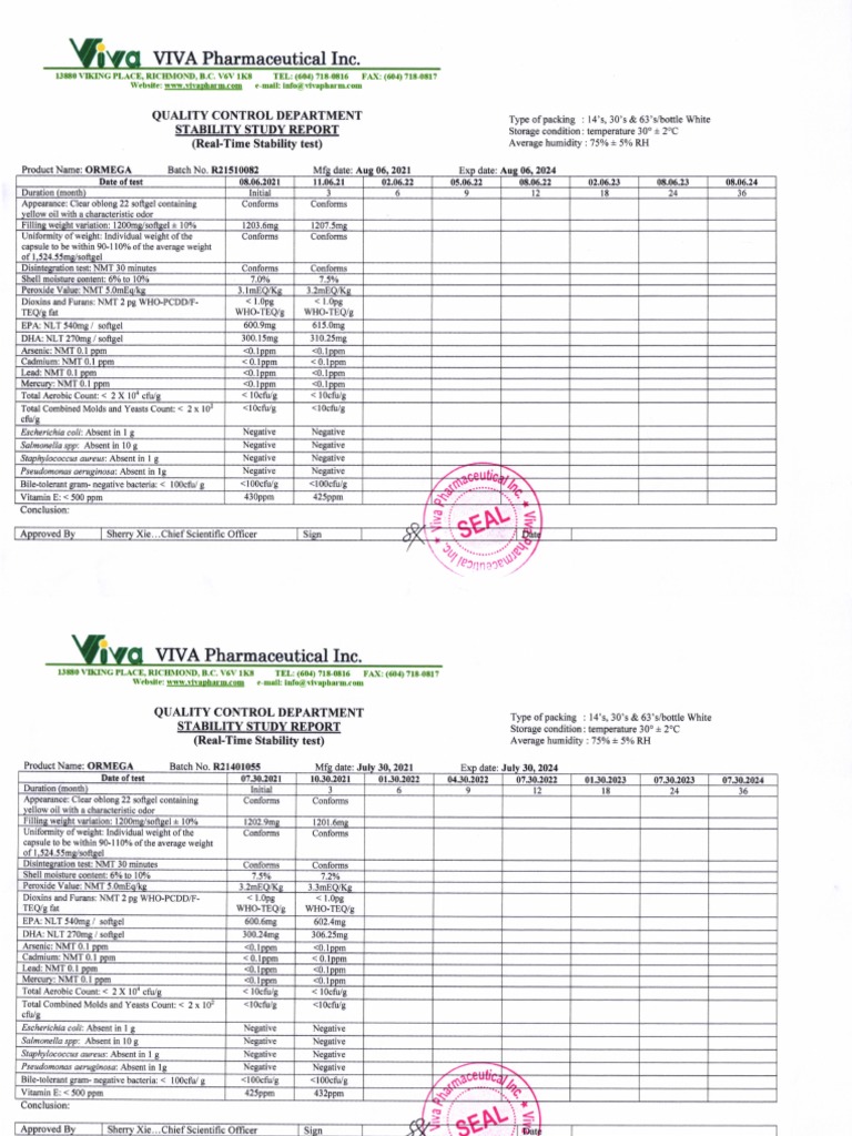 ORMEGA Stability Study Report 2021 | PDF | Chemistry