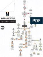 Diplomado-Inf Resumen M1