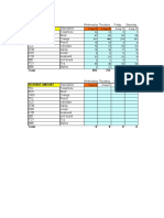 ANALYSIS AUG 12 - Consolidated Formula - Rico - Chandoo Forum