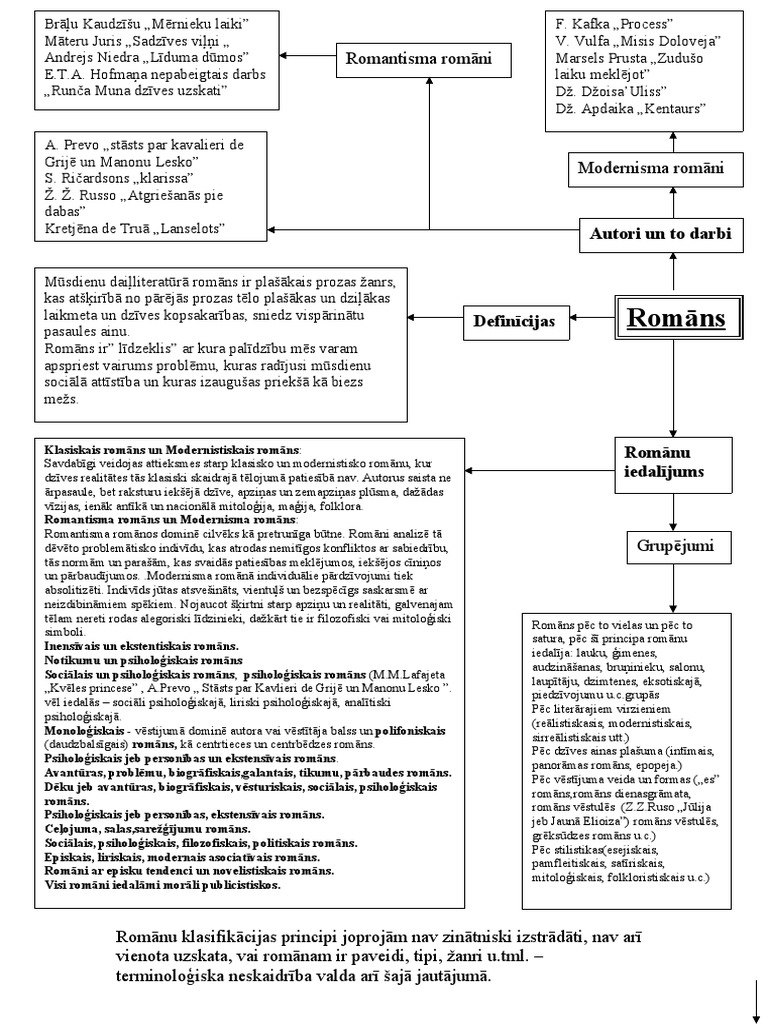 rom-ns-pdf