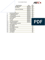 Results_2021_ACC-C