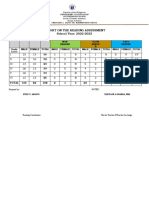 Report On Reading Assessment