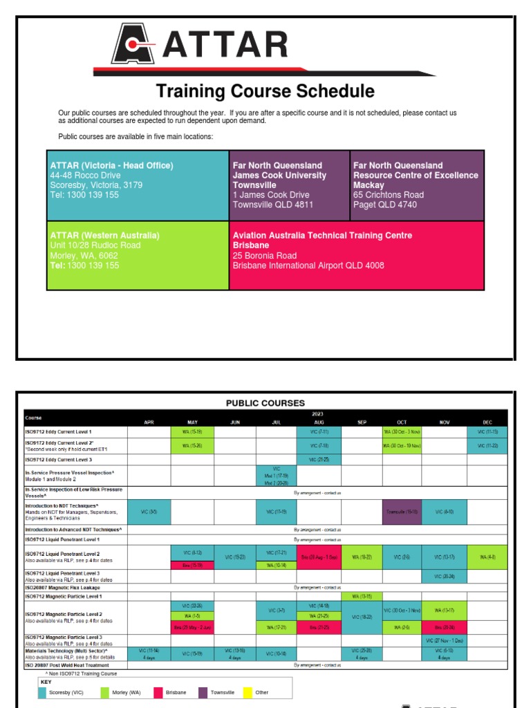 ATTAR Training Course Schedule 2023 | PDF | Nondestructive Testing ...