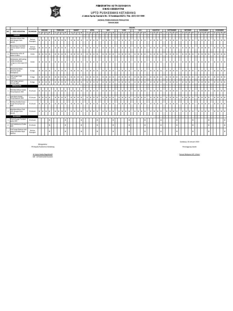 2023 Klampis Checklist Pemeliharaan Peralatan PDF