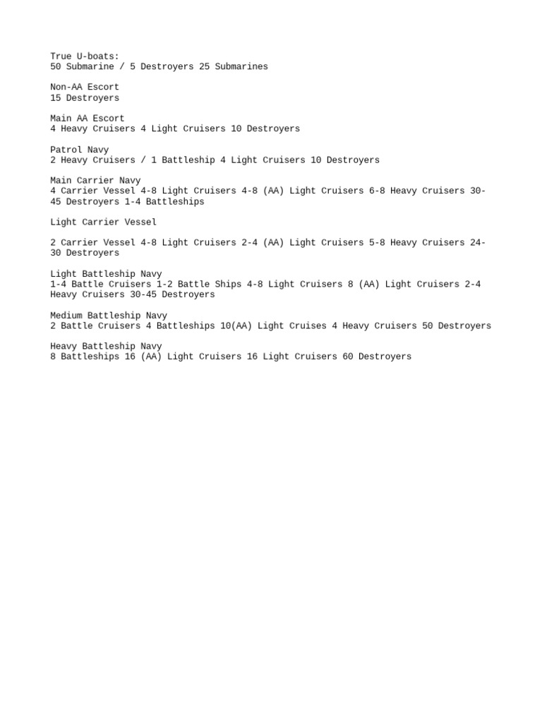 Navy hoi 4 pdf