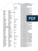 Card List All DEPED ZDS As of 04112023
