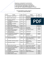 Permohonan Ijin Darmawisata