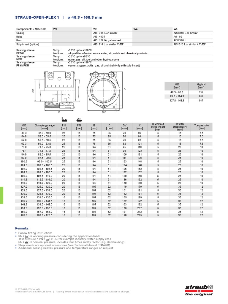 STRAUB Flex 1L Coupling Specifications | PDF | Applied And ...