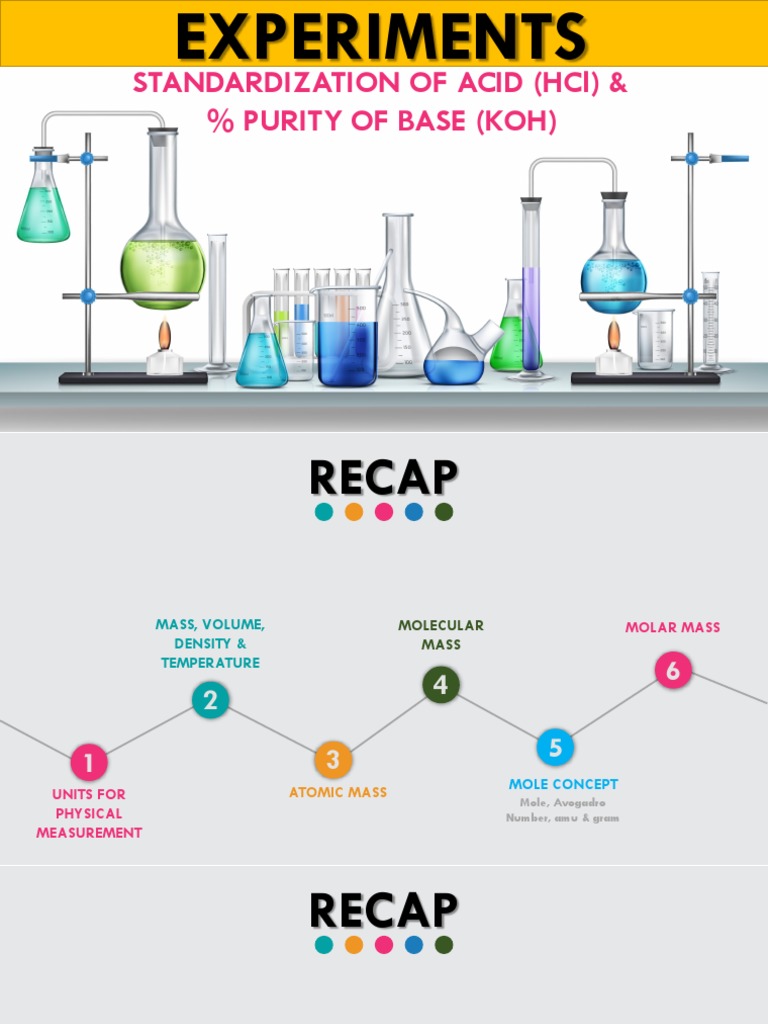 05 hcl koh final basics of chemistry pdf mole unit titration