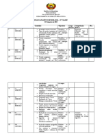 Planalítico de Biologia 12 II T