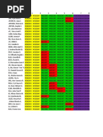 Duty Roster t1 2026 | PDF