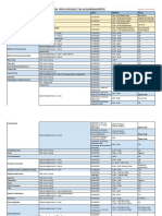 Calendario Ammissioni 2022 - 2023 PROVVISORIO - Foglio1