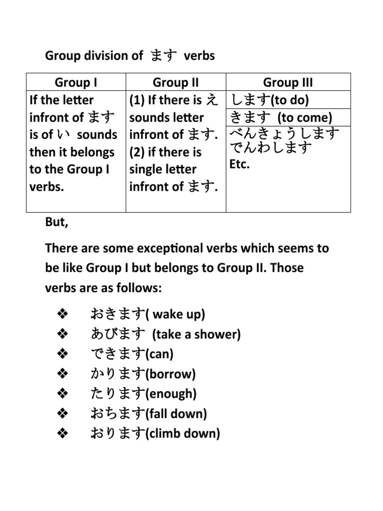 Form of ます Verbs | PDF