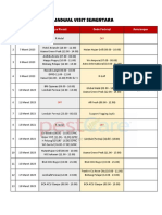 Jadwal Visit Sementara