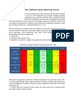 Manfaat Dan Definisi Early Warning Score