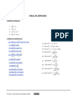 Tabla de Derivadas