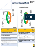 Highlight Kegiatan Prioritas Setjen PA 2023 PFKKI ATHUB