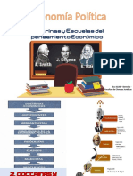 Economía Política - Tema 2