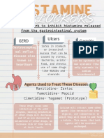 Histamine 2