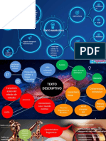 Mapas Mentales PDF