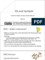 PIDs and Symbols Intro Slides