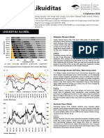 Indikator Likuiditas - September 2016