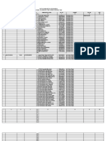 Data Mitra Karib Ramil 05