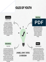 Black Modern Brainstorm Mind Map