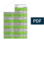 Grupos de Laboratorio Qr3-001