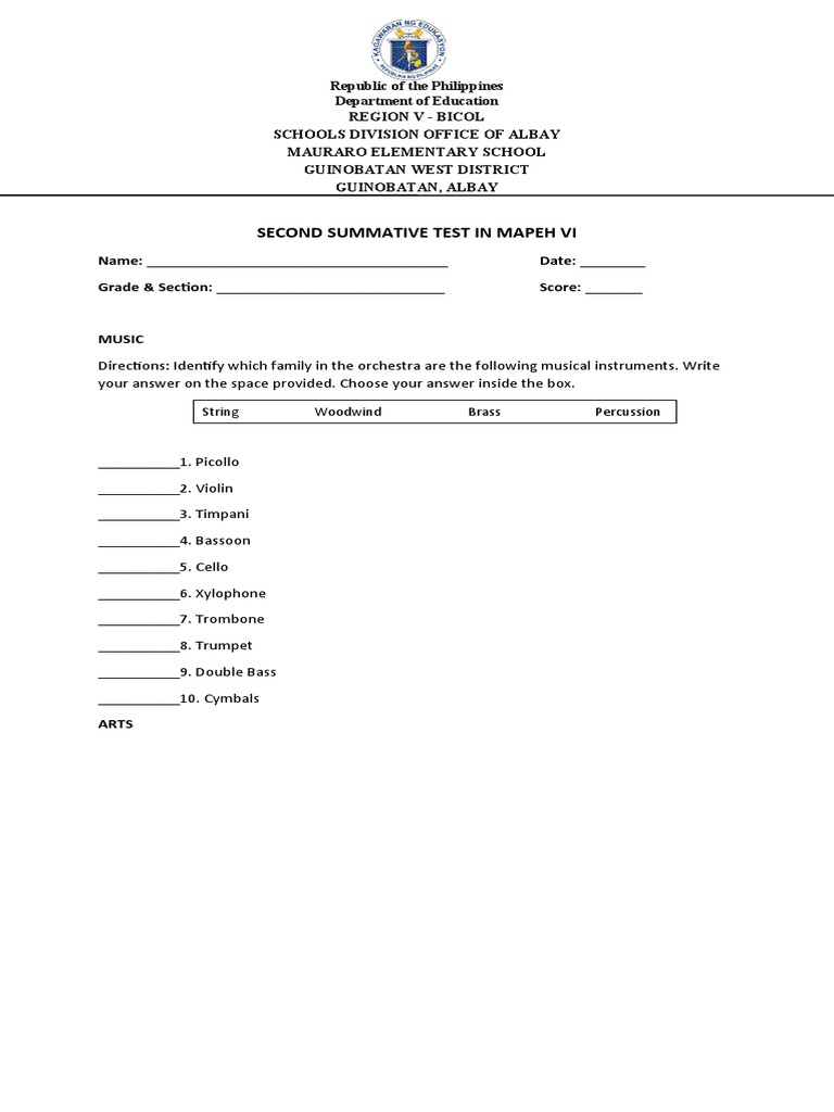 NARRATIVE REPORT IN MAPEH visual data 8