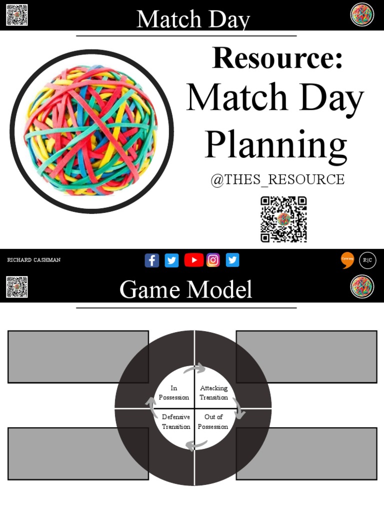 Match Day Planning and Analysis Guide | PDF | Psychology | Cognitive ...