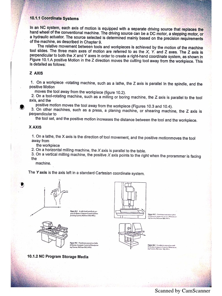 Basic CNC Notes4 PDF