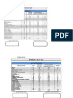 Comparatif Appareillage