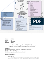 RESUME& PETKON MODUL 4 PPD Susan