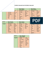 Jadwal Patrol Masak Dan Patrol Malam