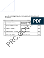 Top 10 - SPLE 2023 RME