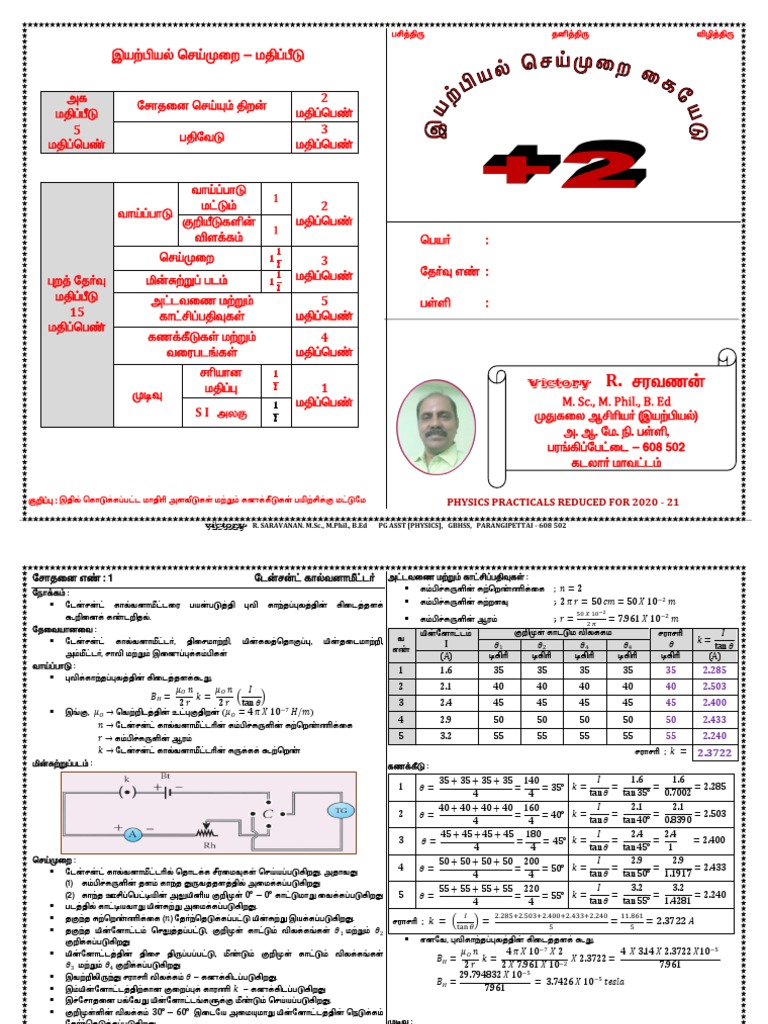 12 Practical Notes (TM) Original Reduced 2021 | PDF