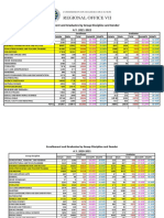 Dtms 2023031255kj Paf Data Request