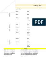 Activity 2 Microsoft Excel