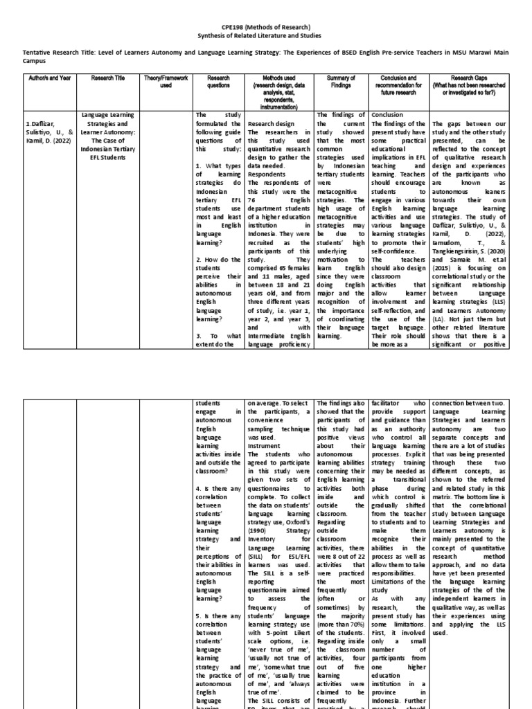 Synthesis Matrix of RRL 1.0 | PDF