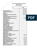 Lembar Kerja Akuntansi