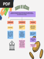 8 Zonas Económicas de México - Andrea Escamilla Pérez | PDF | Ciencia y ...